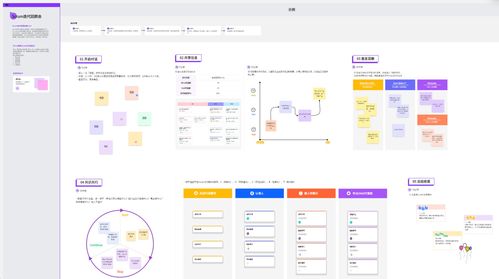 產品研發團隊協作神器 10款提效工具大盤點